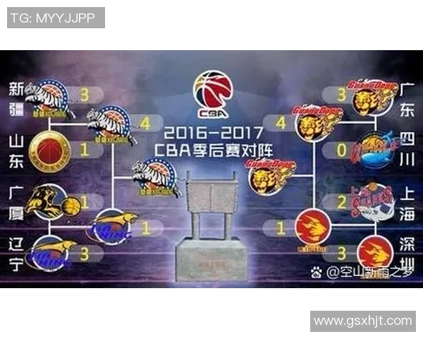 CBA精彩对决新疆队与北京队比赛回放录像全程回顾与精彩瞬间分析 CBA精彩对决新疆队与北京队比赛回放录像全程回顾与精彩瞬间分析