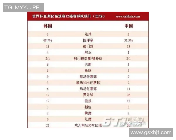 伊朗与中国足球比赛开赛时间及相关信息详解