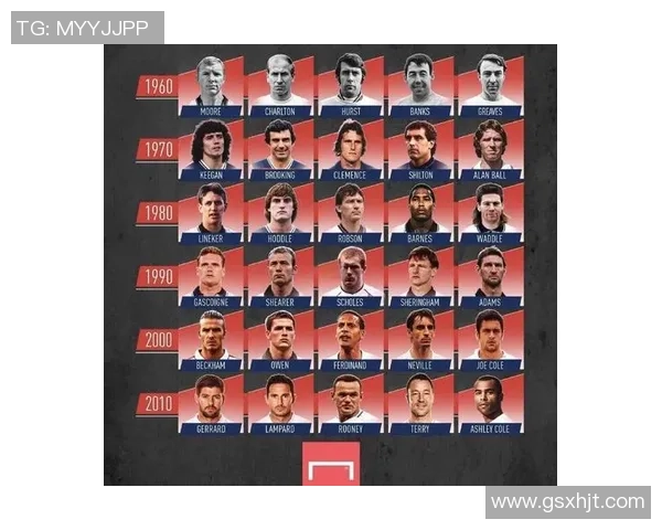 恩佐的成长之路:从小镇少年到足球场上的璀璨明星 恩佐的成长之路:从小镇少年到足球场上的璀璨明星